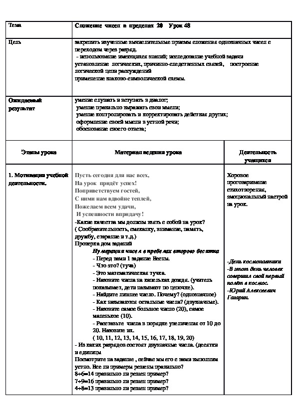 Краткосрочный план урока математики №48 (1 класс)