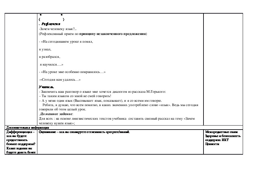 Краткосрочный план урока по английскому языку