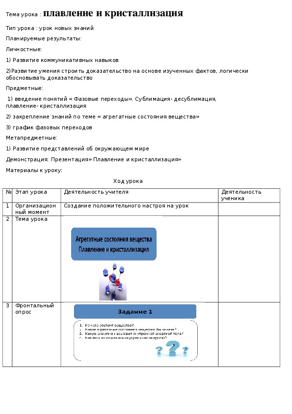 Презентация по теме " Плавление и кристаллизация"