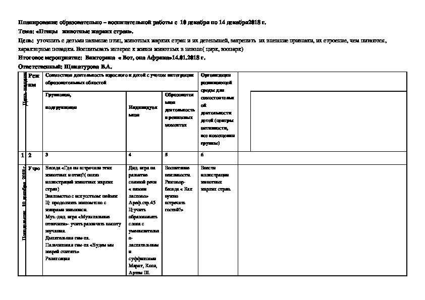 Планирование недели "Животные и птицы жарких стран"