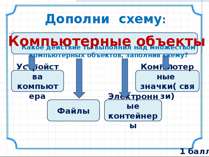 Компьютерные объекты презентация