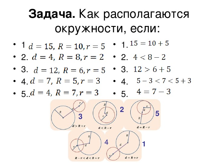 Взаимное расположение двух окружностей презентация