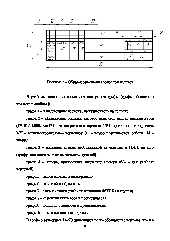 Методическое указание по дисциплине