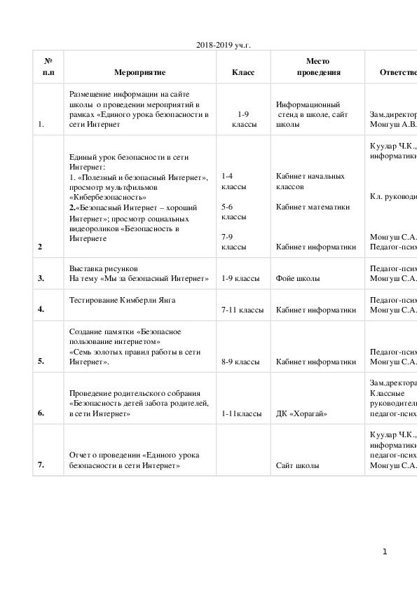 План проведения мероприятий в рамках «Единого урока безопасности в сети Интернет»