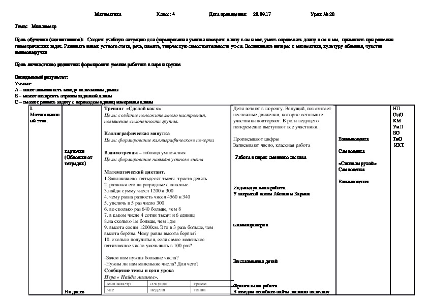 Урок математики "Миллиметр" 4 класс