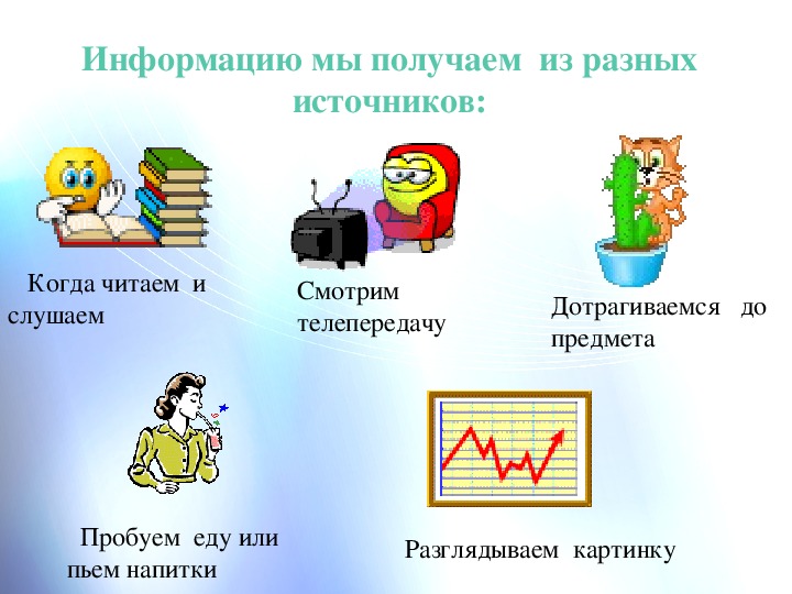 Презентация по информатике 7 класс на тему информационные процессы