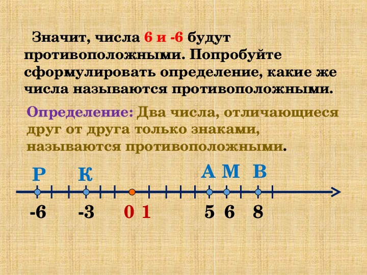 Противоположными числами называют