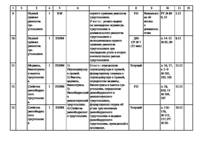 Поурочные планы по геометрии 7 класс