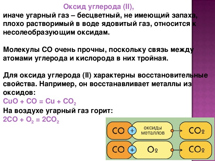 Соединения углерода