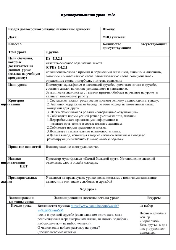 Обложка для материала Русский язык 5 класс Тема урока: "Дружба  "