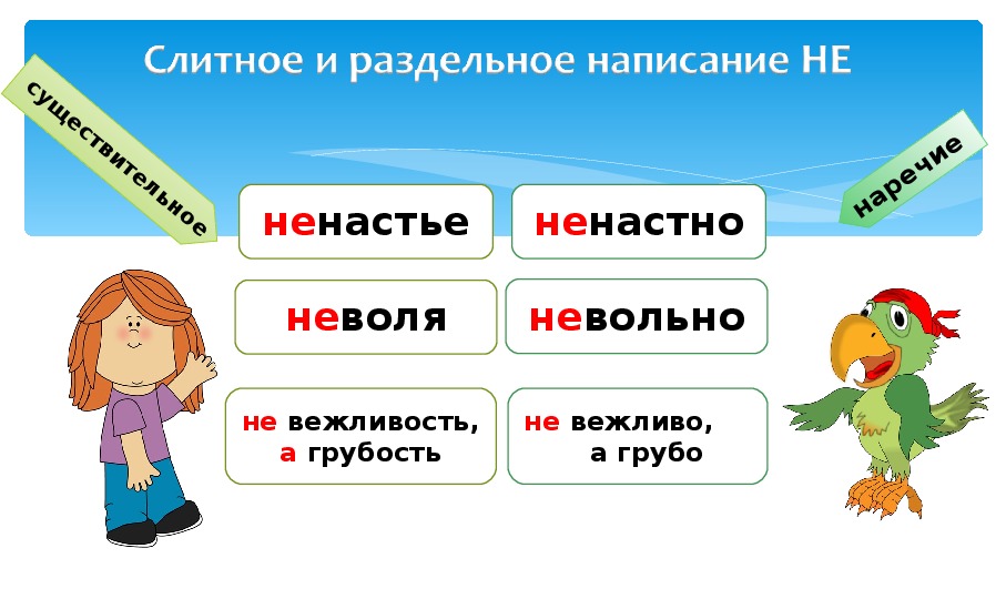 Как пишется ненастный. Невежливо а грубо. Невежливо а грубо как пишется. Не вежливость а грубость. Невежлив а груб.