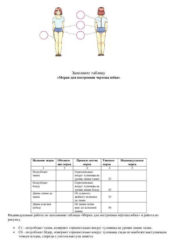 Мерки для построения чертежа юбки 7 класс - 97 фото