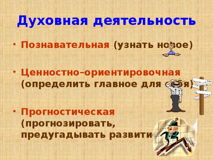 Результаты духовной деятельности человека