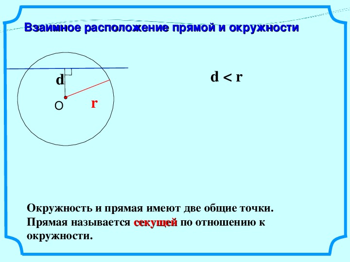 Касательная к окружности 7 класс погорелов презентация