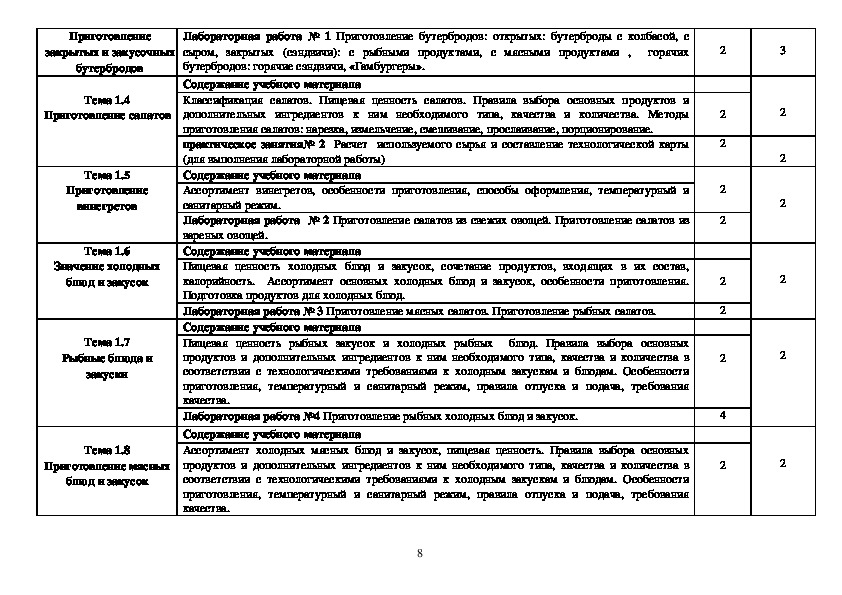 Рабочая программа по пм 01 приготовление блюд из овощей и грибов