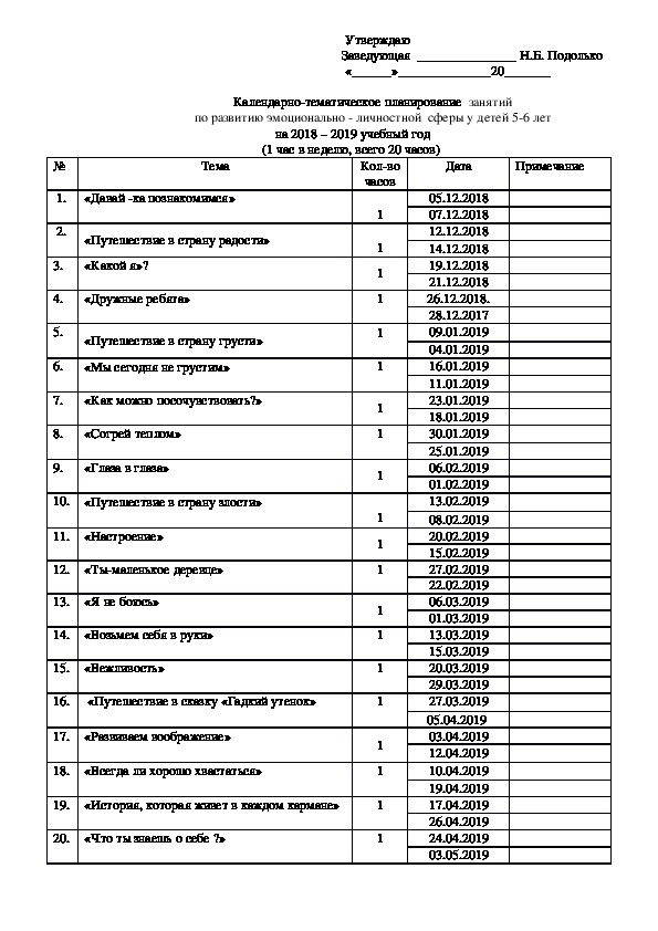 Календарно - тематическое планирование занятий  по развитию эмоционально - личностной  сферы у детей 5-6 лет     18-19