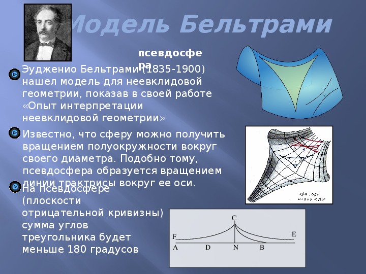 Неевклидова геометрия это