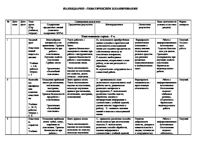 Календарно-математическое планирование (1 класс, технология)