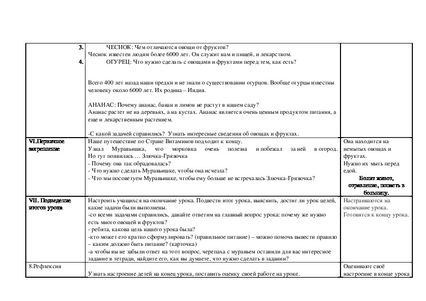 Почему нужно есть много овощей и фруктов технологическая карта урока 1 класс