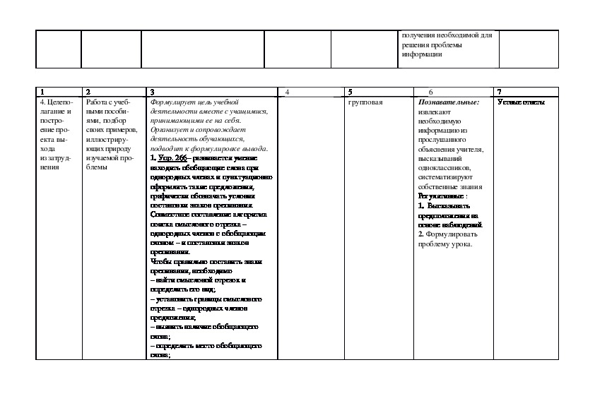 Технологическая карта урока русского языка 8 класс