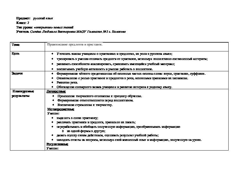 Технологическая карта раздельное написание предлогов со словами 2 класс