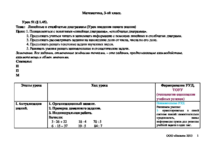 Обложка для материала Линейные и столбчатые диаграммы (Урок введения нового знания)