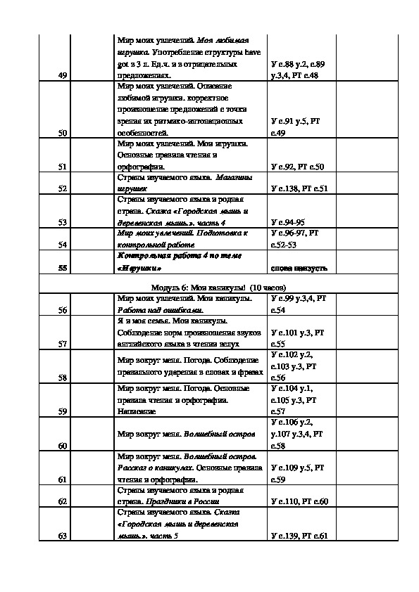 Тематический план по английскому языку 4 класс