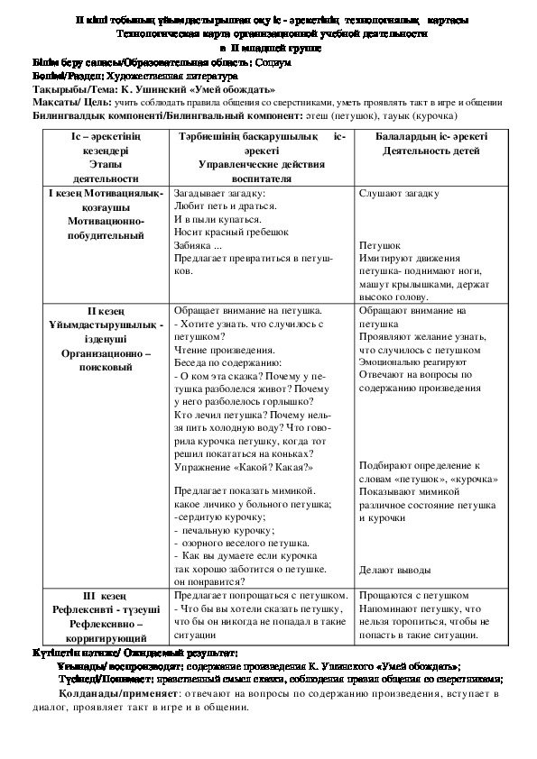 Технологическая карта наблюдения в младшей группе