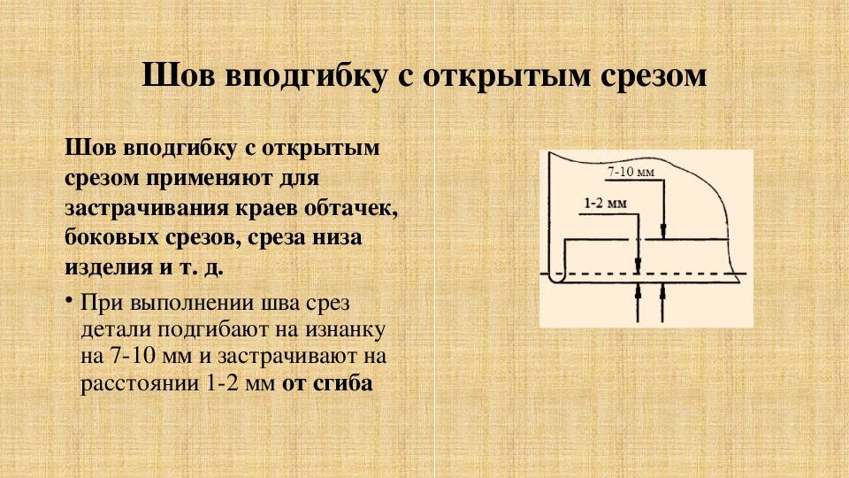 Схема вподгибку с закрытым срезом