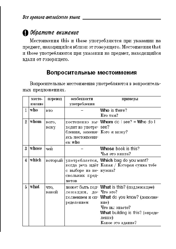 Обложка для материала "Все правила английской грамматики"