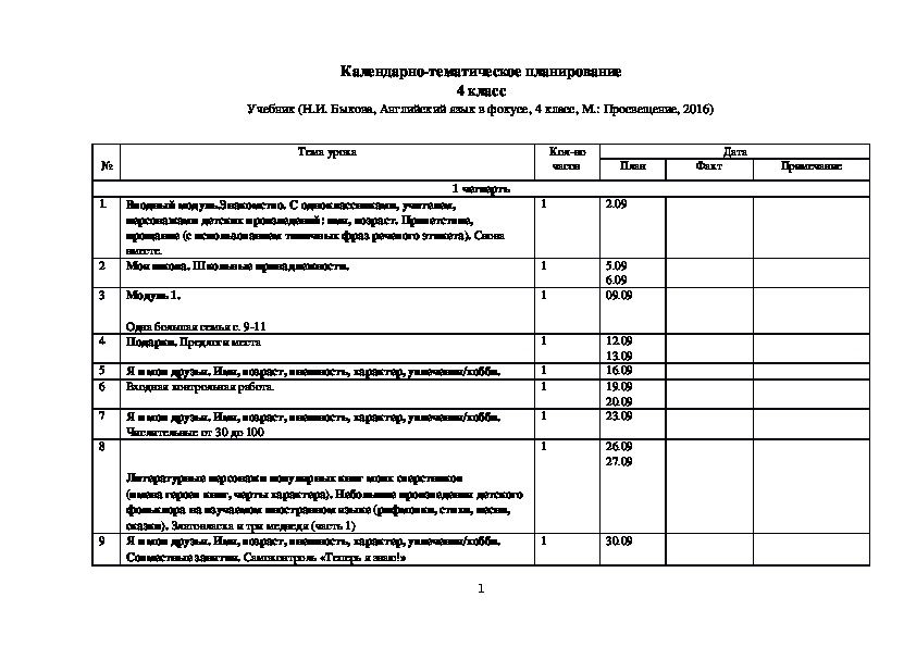 Ктп к учебнику спотлайт 4 класс