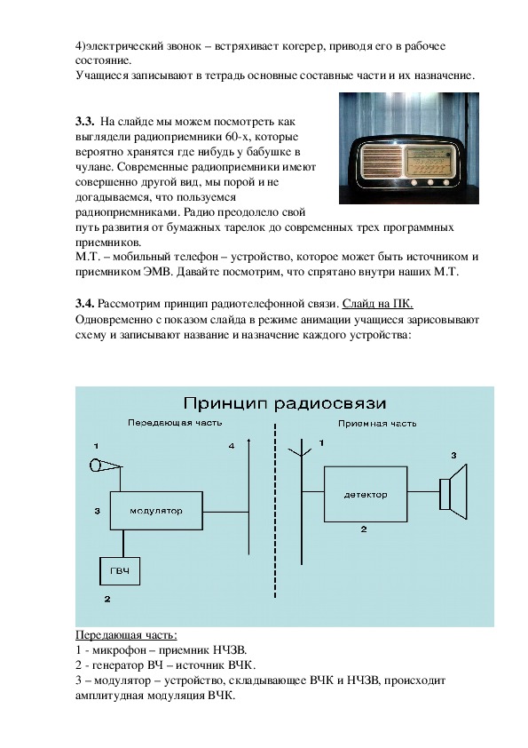 Конспект урока по физике на тему "Изобретение радио. Радиотелефонная связь." (11 класс)