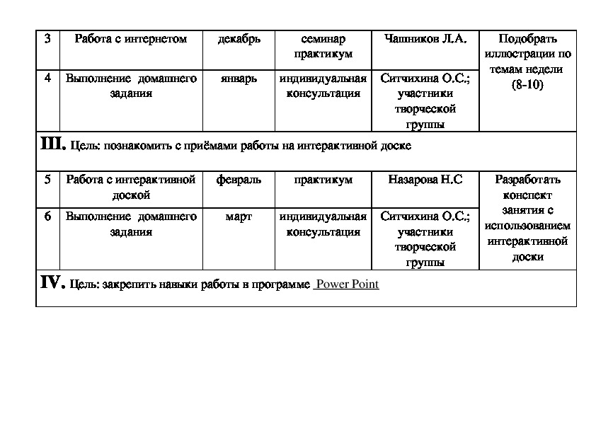 План работы антитеррористической группы в доу