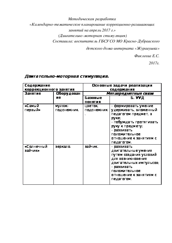 «Календарно-тематическое планирование коррекционно-развивающих занятий на апрель 2017 г.»  (Двигательно-моторная стимуляция)