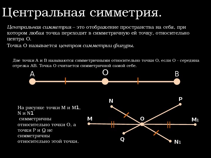 Координаты симметрии. Центральная симметрия точки координат. Координаты центра симметрии. Координаты точки симметричной центра.