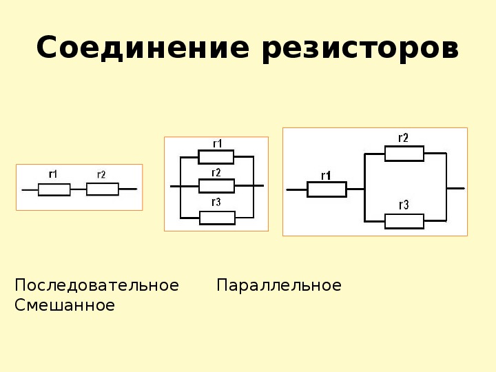 Презентация соединение резисторов