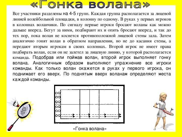 Для детского лагеря закупили мячи ракетки и воланчики на диаграмме показано количество мячей