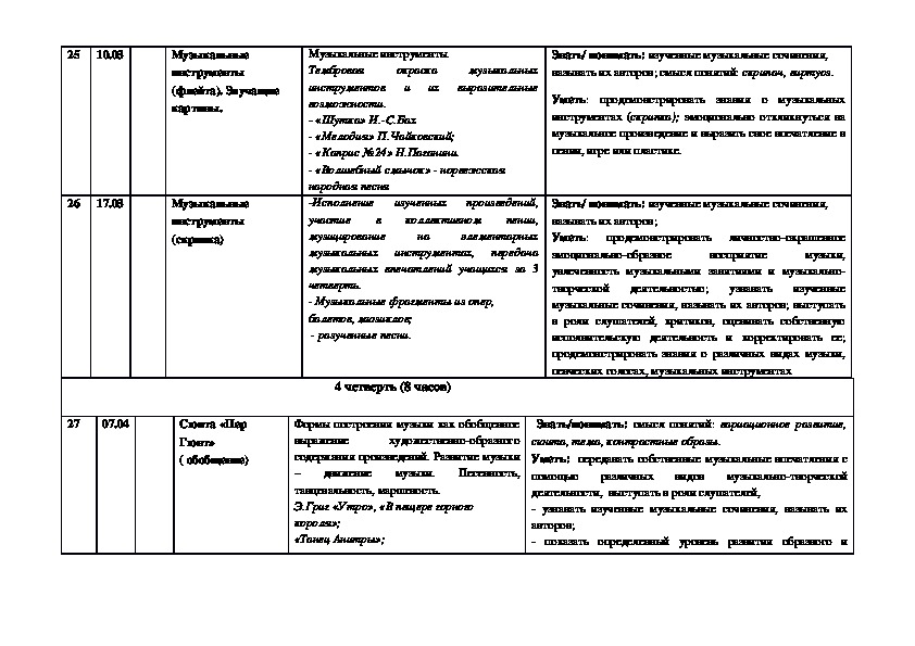 Тематическое планирование музыка критская