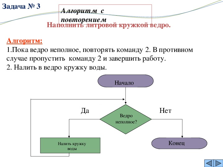 Алгоритм 4