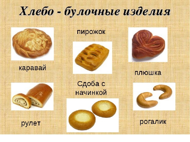 Виды хлеба картинки