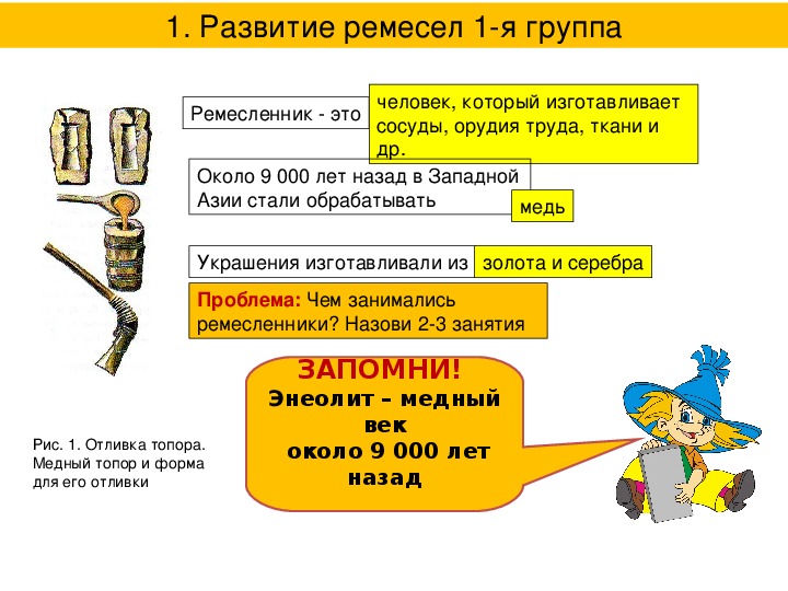 Конспекты по древней истории 5 класс. Появление неравенства и знати. Появление неравенства и знати