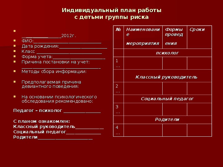 Постановочный план спектакля