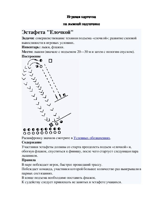 Игровая карточка "Эстафета "Елочкой""