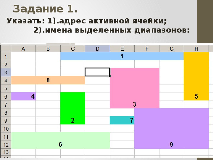 Возможности динамических электронных таблиц математическая обработка числовых данных презентация