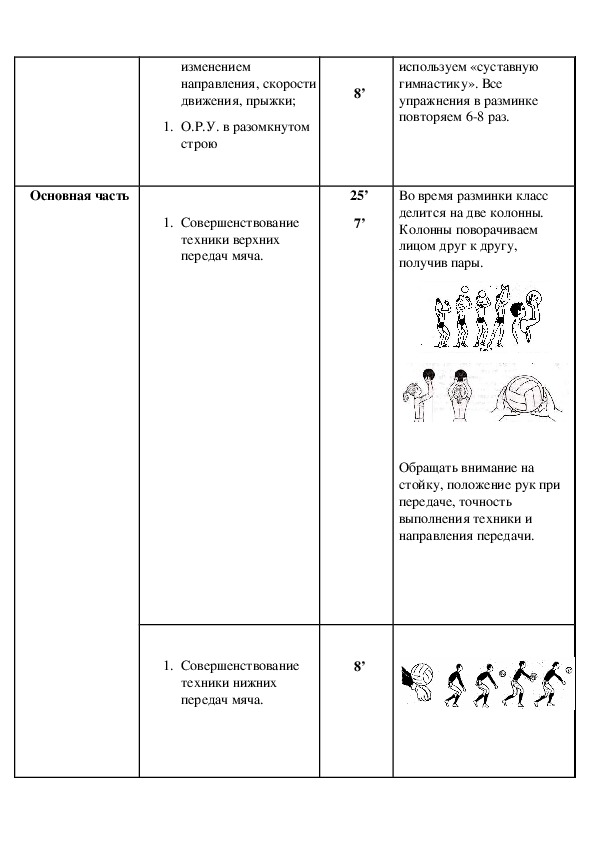 План конспект урока по физической культуре 11 класс футбол