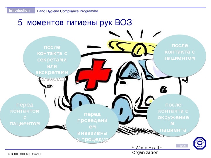 5 моментов обработки рук картинки