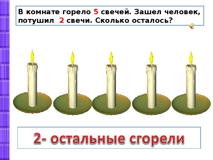 Одновременно зажгли 3 свечи 1. Сколько горит свеча. Горело 10 свечей 2 потушили сколько осталось. Сколько количество свечей. Пять свечей.