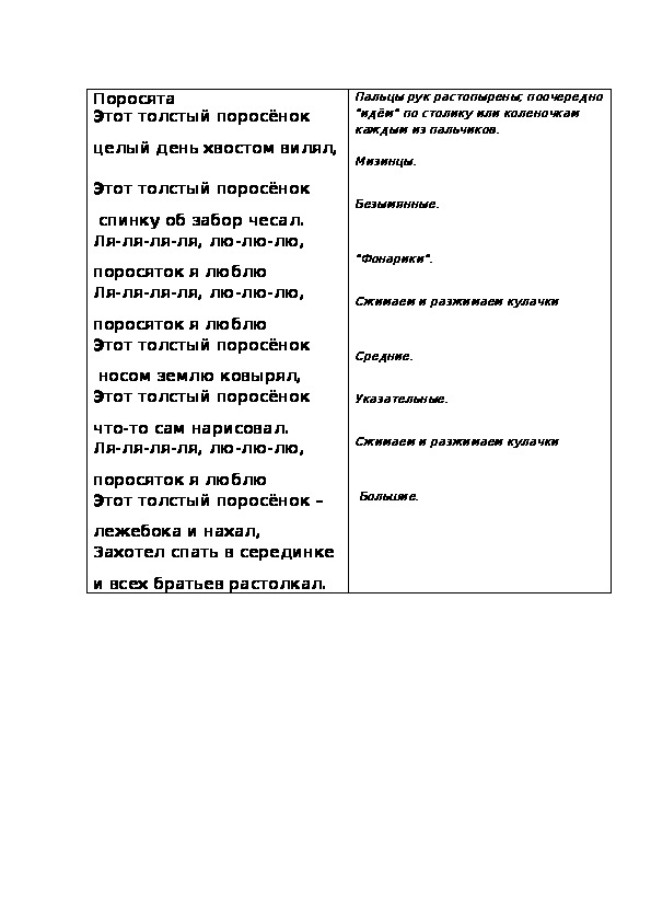 Обложка для материала Пальчиковая игра "Поросята"