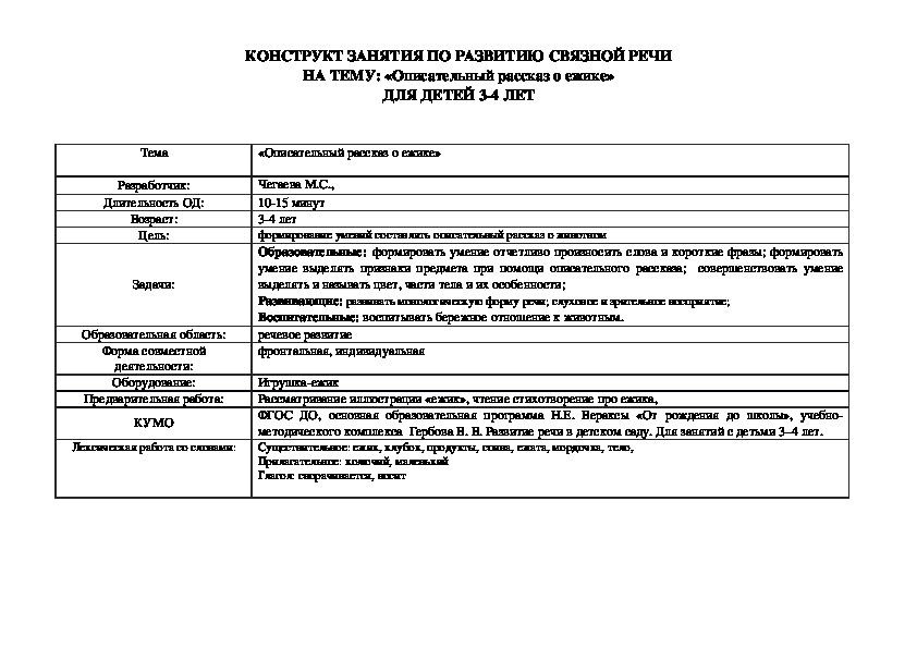 КОНСТРУКТ ЗАНЯТИЯ ПО РАЗВИТИЮ СВЯЗНОЙ РЕЧИ НА ТЕМУ: «Описательный рассказ о ежике» ДЛЯ ДЕТЕЙ 3-4 ЛЕТ