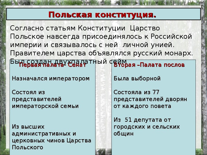 2 дарование конституции царству польскому. Конституция царства польского таблица.